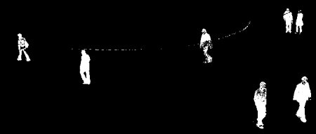 BackgroundSubtractorMOG