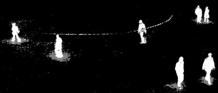 BackgroundSubtractorMOG2